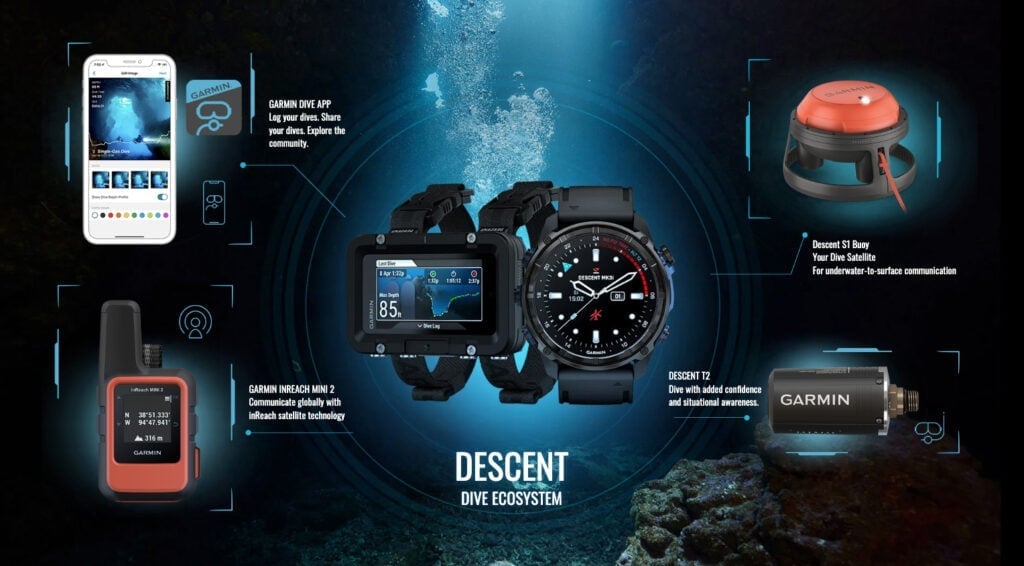 Keluarga Produk Selam Penurunan Garmin